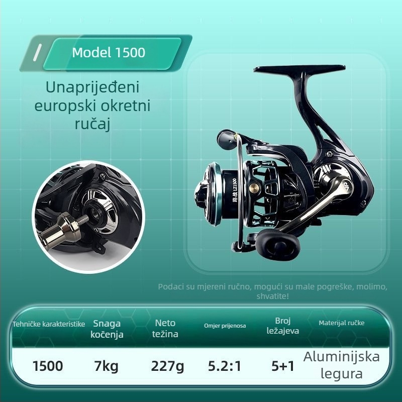 Kawasawa spinning kolut, potpuno metalno kućište, prednji kočioni sustav, dugačak domet bacanja