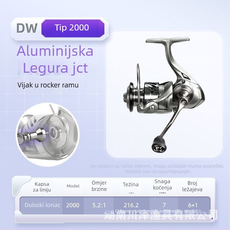 Kawasawa spinning kolut, potpuno metalno kućište, prednji kočioni sustav, dugačak domet bacanja