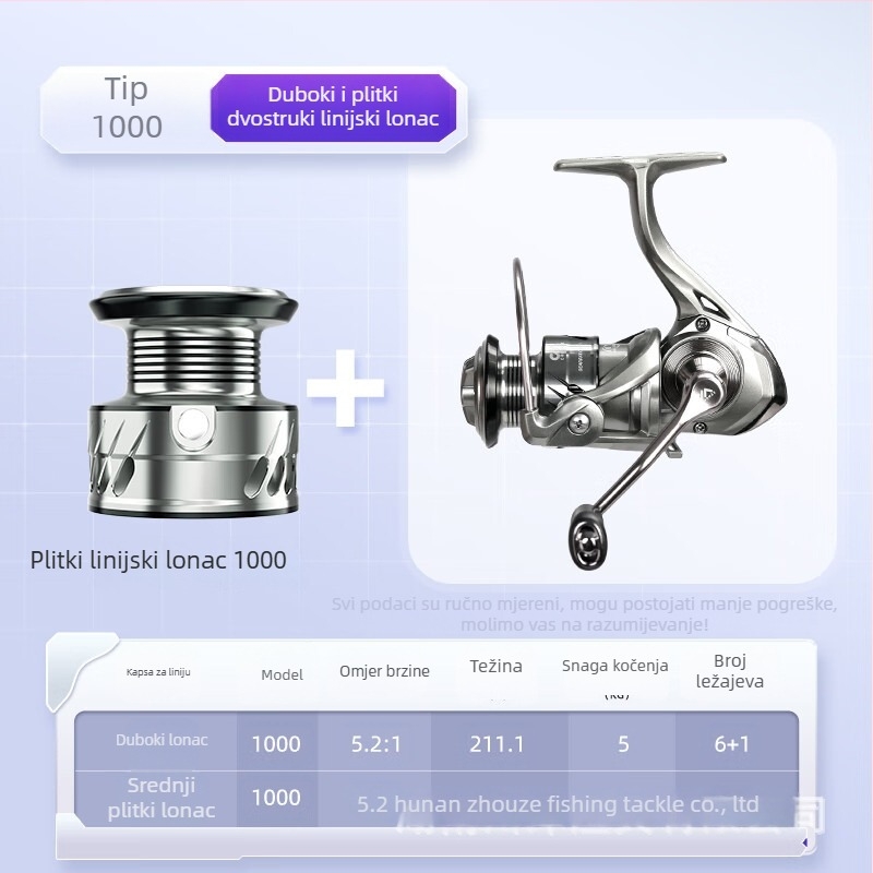 Kawasawa spinning kolut, potpuno metalno kućište, prednji kočioni sustav, dugačak domet bacanja