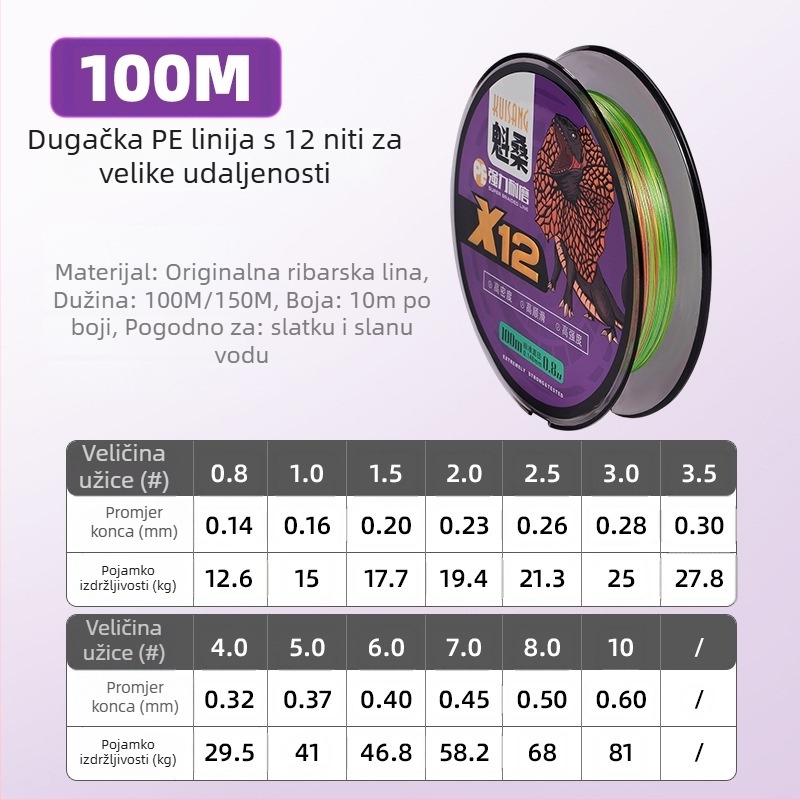 Kant PE 8-vlasična glavna ribarska najlona, 100 m