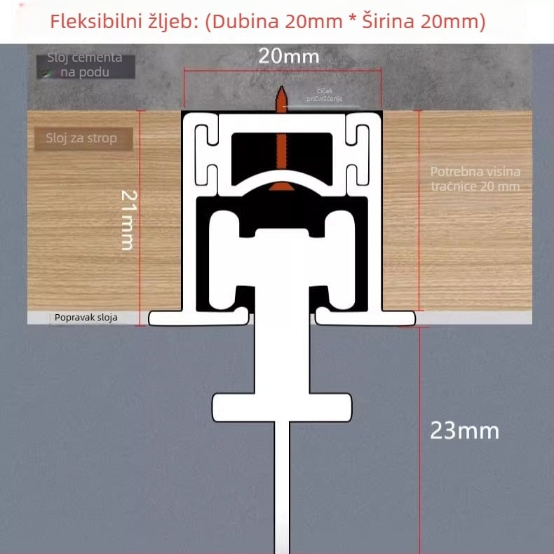 Ugrađena šina za zavjese s fleksibilnim kliznim vodilom, aluminijska legura, model NQG, tiha ležišta, moderni minimalistički stil