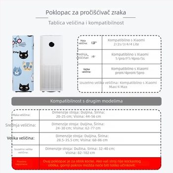 Pokrov za prašinu za pročišćivač zraka Xiaomi Mijia MAX 4 Pro H, 2S, 3, tkanina