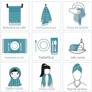 Pamukasta kuhinjska krpa za čaj, s logotipom tiskanja, mogućnost personalizacije, 100 g, brzo upijanje 0–5 s