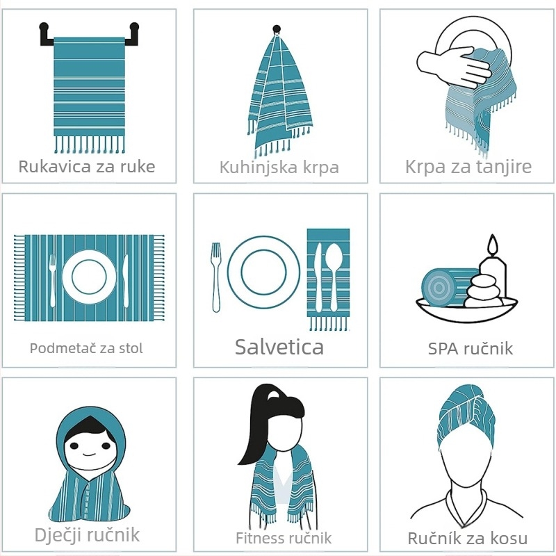 Pamukasta kuhinjska krpa za čaj, s logotipom tiskanja, mogućnost personalizacije, 100 g, brzo upijanje 0–5 s