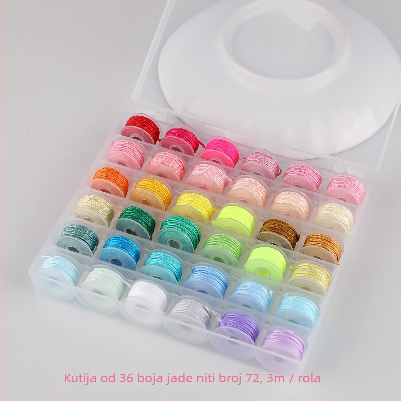 DIY set za izradu nakita od žice – konac, ekološka obrada, bez licenciranih marki, ljeto 2024