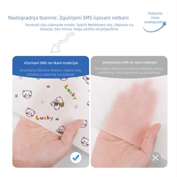 Jednokratni putnički hotelski set posteljine: plahta, navlaka za pokrivač, jastučnica – 4-djelni set; Materijal: netkano vlakno; Marka: Royal Color; Rok trajanja: 360 dana