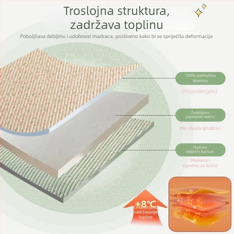 Obostrani pokrivač za krevet s pamukom i mliječnim velurom, jedna strana 100% pamuk, druga strana velur, tatami stil, za krevete 1,8 m, model 2025, za sve sezone