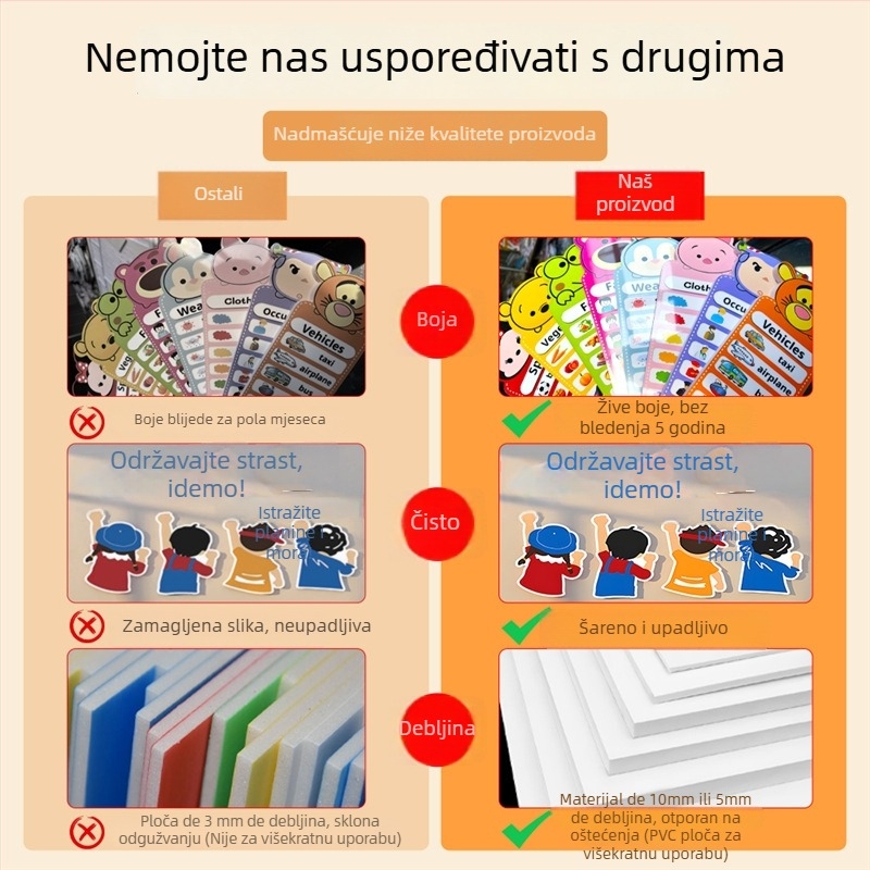 PVC naljepnice za zid – 5+ komada, dekorativne 3D moderne minimalističke zidne naljepnice