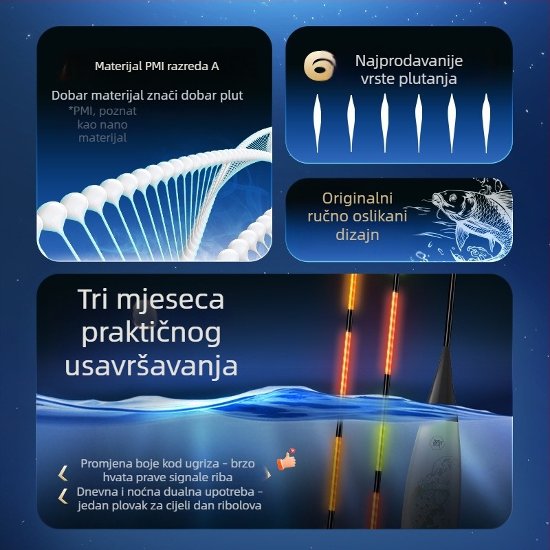 Elektronički ribolovni plovak s dnevno-noćnom dvostrukom uporabom (indikator ugriza mijenja boju) (Handing • plastika • vertikalni drift • ribolovni plovci i buoyovi)