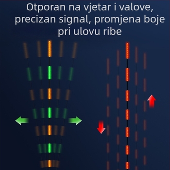 Linglong Supreme Nano Čvrsta Rep Plovak, Sjajna Dan/Noc Dvostruka Upotreba, Elektronički Plovak s Promjenom Boje, Visoka Osjetljivost za Šarane i Velike Ribe