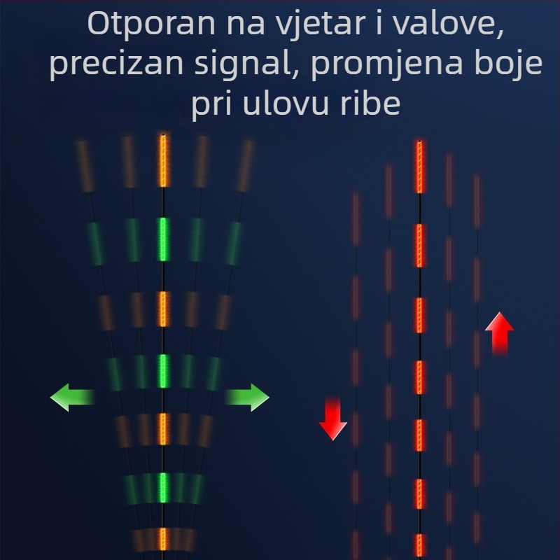 Linglong Supreme Nano Čvrsta Rep Plovak, Sjajna Dan/Noc Dvostruka Upotreba, Elektronički Plovak s Promjenom Boje, Visoka Osjetljivost za Šarane i Velike Ribe