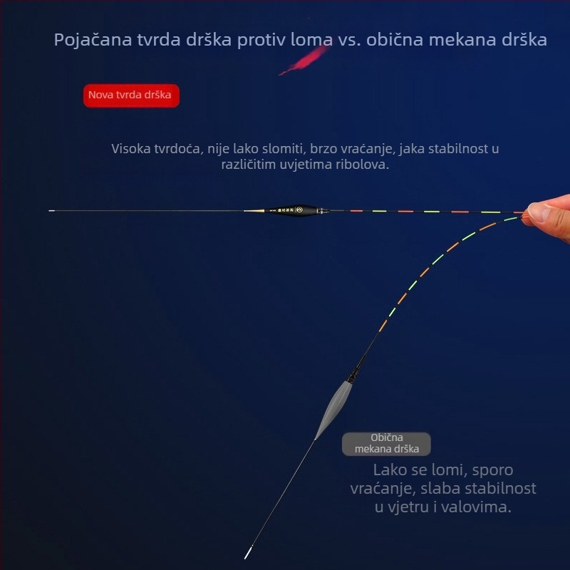 Linglong Supreme Nano Čvrsta Rep Plovak, Sjajna Dan/Noc Dvostruka Upotreba, Elektronički Plovak s Promjenom Boje, Visoka Osjetljivost za Šarane i Velike Ribe