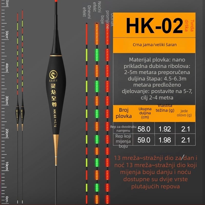 Linglong Supreme Nano Čvrsta Rep Plovak, Sjajna Dan/Noc Dvostruka Upotreba, Elektronički Plovak s Promjenom Boje, Visoka Osjetljivost za Šarane i Velike Ribe