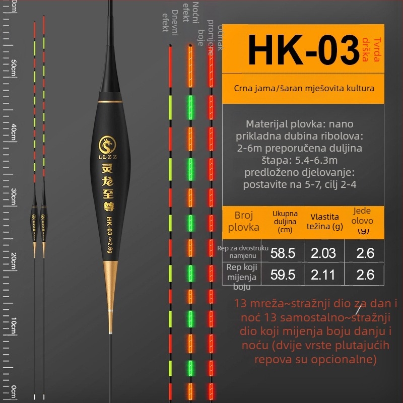 Linglong Supreme Nano Čvrsta Rep Plovak, Sjajna Dan/Noc Dvostruka Upotreba, Elektronički Plovak s Promjenom Boje, Visoka Osjetljivost za Šarane i Velike Ribe