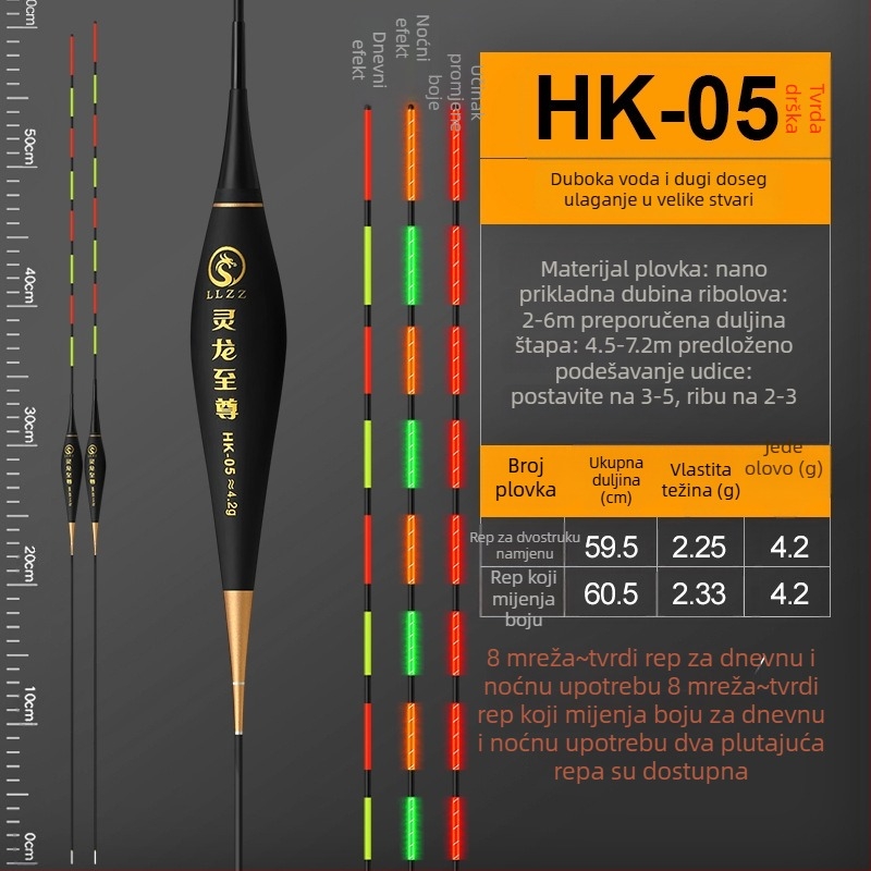 Linglong Supreme Nano Čvrsta Rep Plovak, Sjajna Dan/Noc Dvostruka Upotreba, Elektronički Plovak s Promjenom Boje, Visoka Osjetljivost za Šarane i Velike Ribe