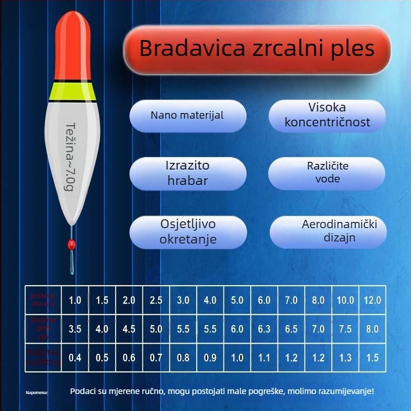Crappie Rain plovak za ribolov u struji | nano materijal