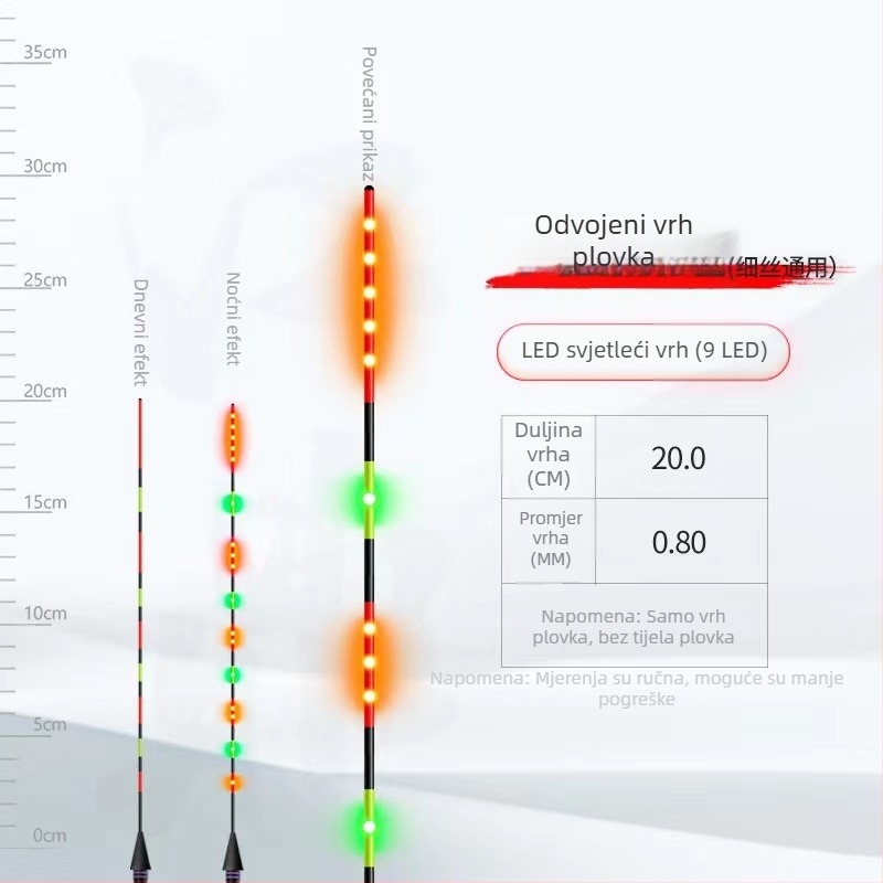 LED staklena vlakna, tvrdi plovak rep – luminozni elektronički plovak za noćni ribolov