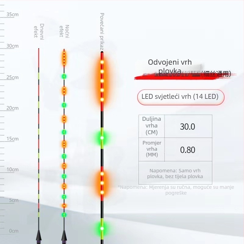 LED staklena vlakna, tvrdi plovak rep – luminozni elektronički plovak za noćni ribolov