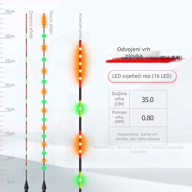 LED staklena vlakna, tvrdi plovak rep – luminozni elektronički plovak za noćni ribolov