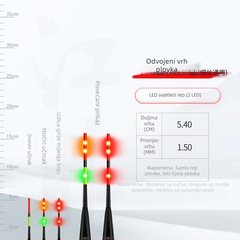 LED staklena vlakna, tvrdi plovak rep – luminozni elektronički plovak za noćni ribolov