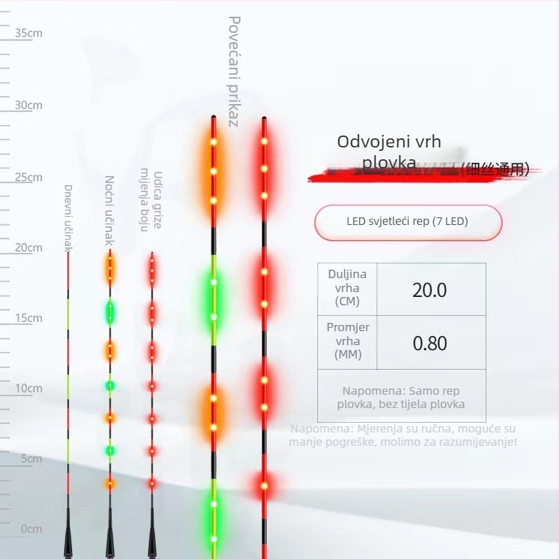 LED staklena vlakna, tvrdi plovak rep – luminozni elektronički plovak za noćni ribolov