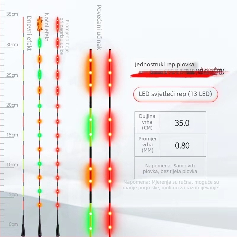 LED staklena vlakna, tvrdi plovak rep – luminozni elektronički plovak za noćni ribolov