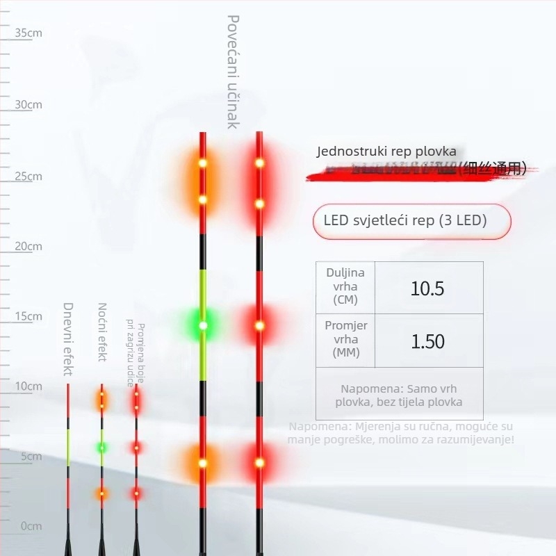 LED staklena vlakna, tvrdi plovak rep – luminozni elektronički plovak za noćni ribolov