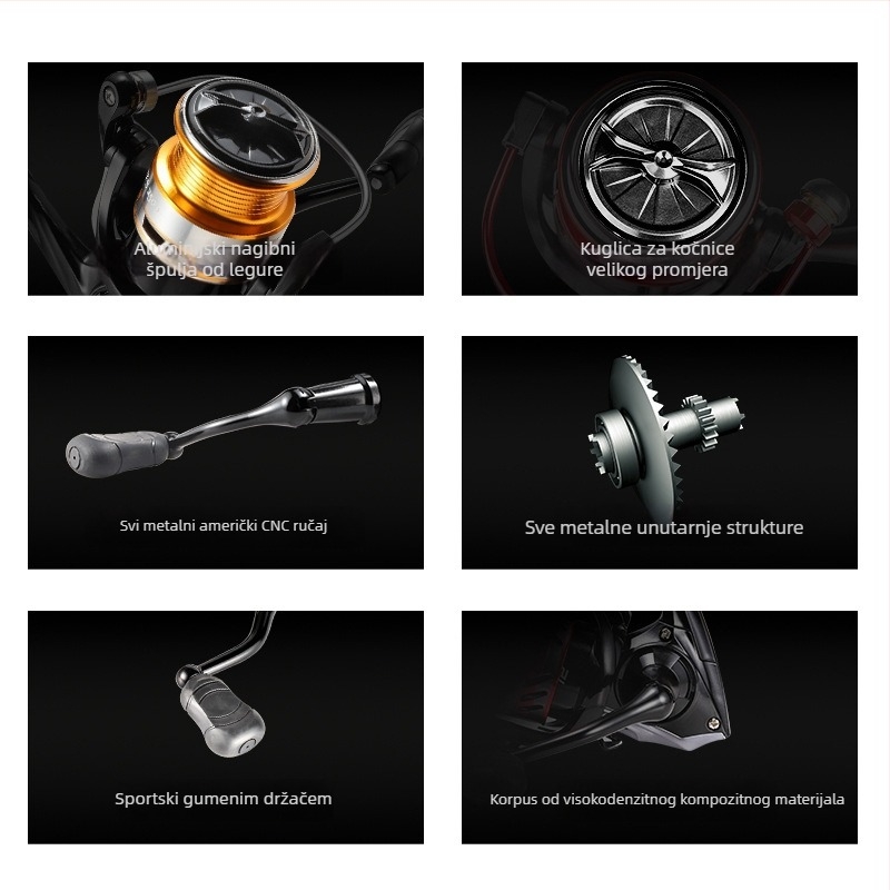 FishMX Spinning kolut – lagana konstrukcija, nagnuta špulja, dugi zabačaji