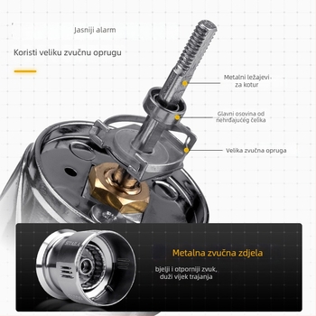 Emerson Fly Wheel Ribolovni Navijak