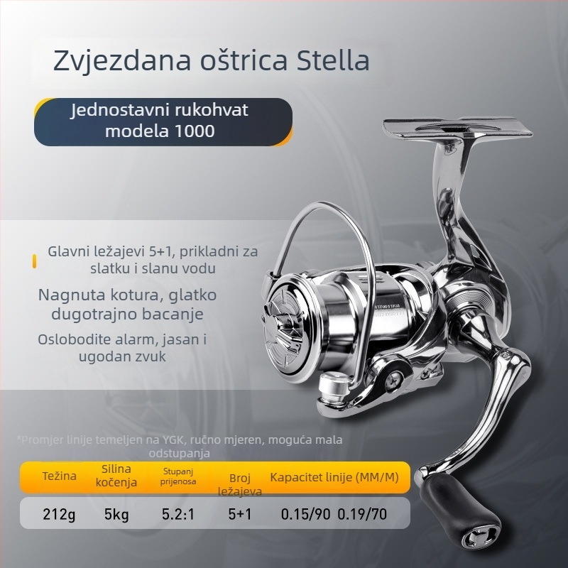 Emerson Fly Wheel Ribolovni Navijak