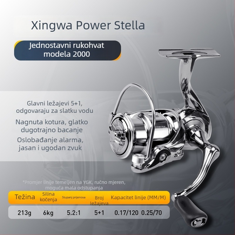 Emerson Fly Wheel Ribolovni Navijak