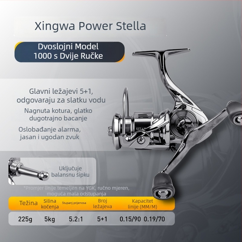 Emerson Fly Wheel Ribolovni Navijak