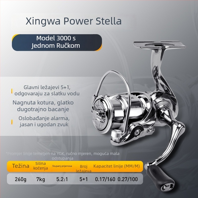 Emerson Fly Wheel Ribolovni Navijak