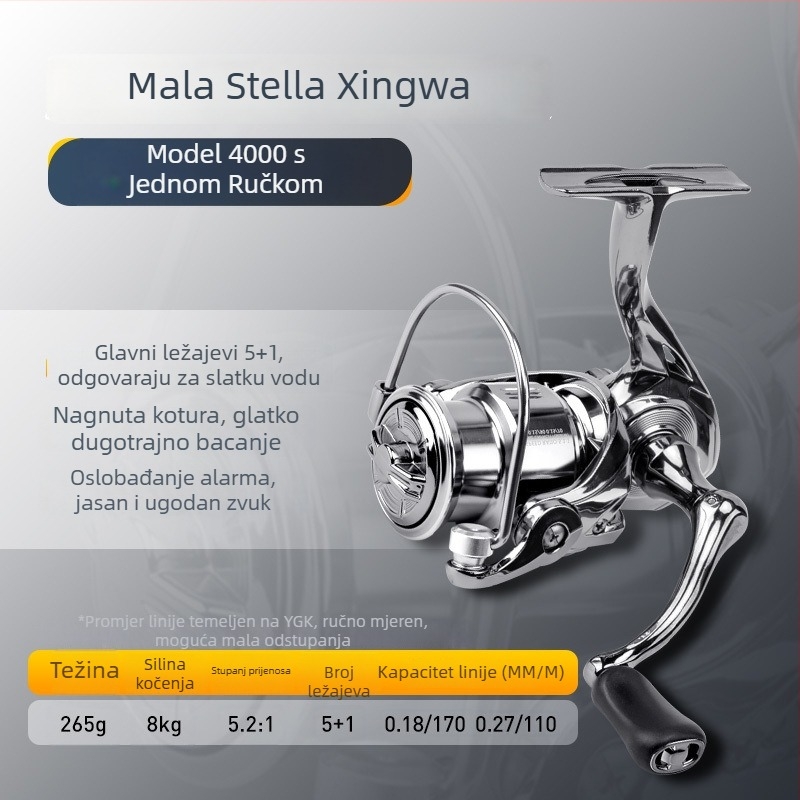 Emerson Fly Wheel Ribolovni Navijak