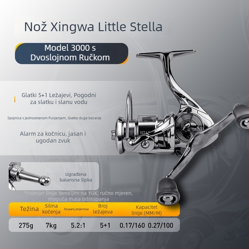 Emerson Fly Wheel Ribolovni Navijak