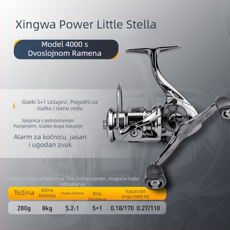 Emerson Fly Wheel Ribolovni Navijak