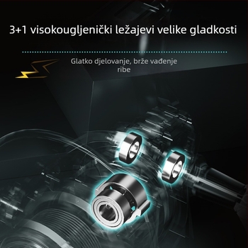 Spinning kolut – HAUT TON – 40 komada u pakiranju – Ovlaštena privatna marka