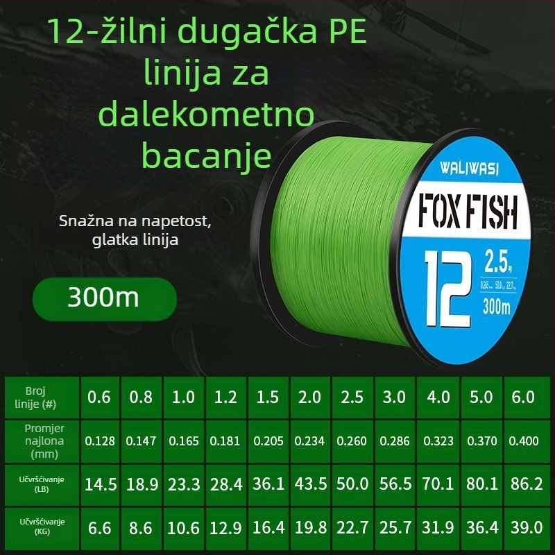 Glavna ribolovna linija, PE materijal, jaka, kutija od 100 komada, waliwasi