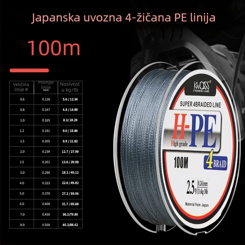 Glavna ribolovna linija, PE materijal, jaka, kutija od 100 komada, waliwasi