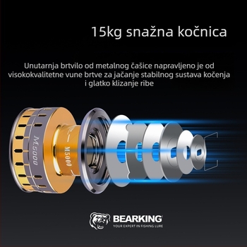 Bearking spiner za pecanje, potpuno metalna konstrukcija, model 1000-7000, duboka špulja, ultra dugo bacanje, otporno na slanu vodu