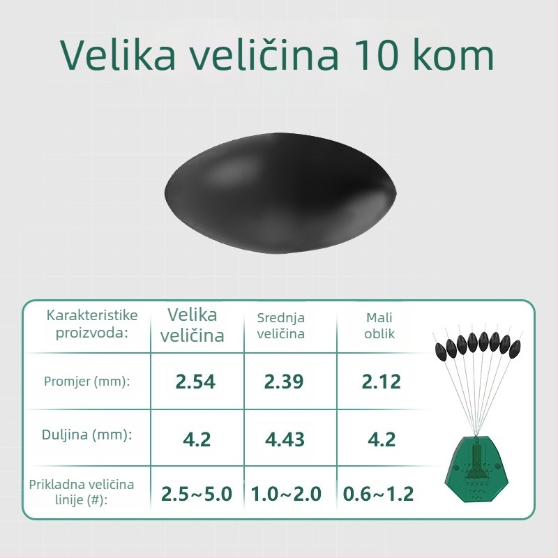 Zaključavajuća perla za Space Bean varalicu – premium gumeni silikon, klizni mehanizam zaključavanja, novi model