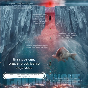 Štap za ledni ribolov, prijenosni, s unaprijed vezanom linijom i uključenom mulinom, kompletan set