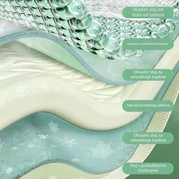 Trostruki latex hlađenje set madraca – prirodni lateks 80–90%, Ice Silk Cooling, strojno pranje