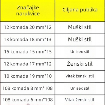 Narukvica s Buddha perlama - moderan minimalistički stil, zima 2022, šifra proizvoda O6x5u2hehxyglhfxgpkny5ubtiy=bodhi
