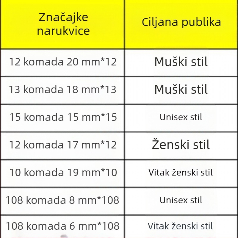 Narukvica s Buddha perlama - moderan minimalistički stil, zima 2022, šifra proizvoda O6x5u2hehxyglhfxgpkny5ubtiy=bodhi