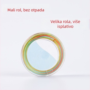 DIY nakit dodaci: elektroplating, materijal: drugi, tema Zodijak godine, proljeće 2025