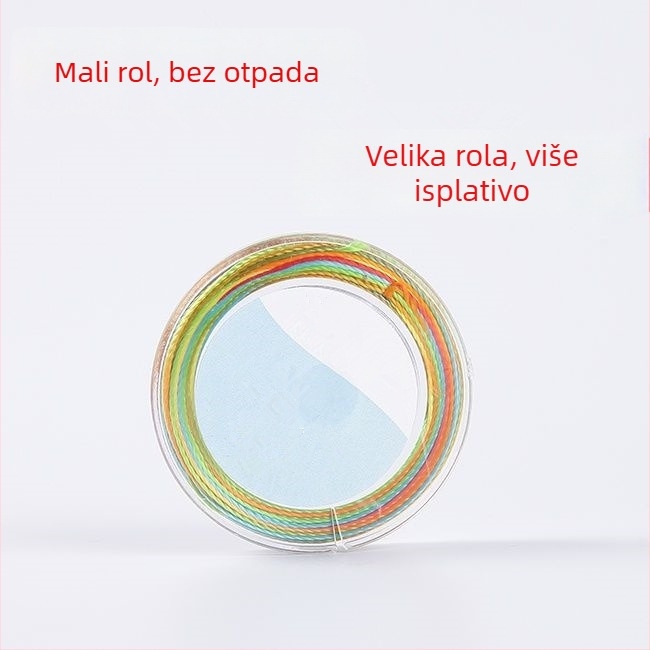 DIY nakit dodaci: elektroplating, materijal: drugi, tema Zodijak godine, proljeće 2025