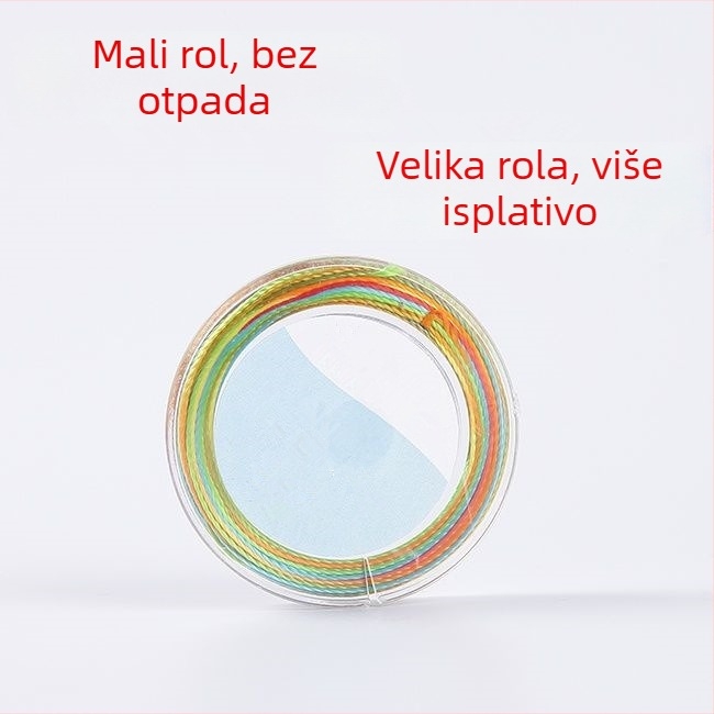 DIY nakit dodaci: elektroplating, materijal: drugi, tema Zodijak godine, proljeće 2025