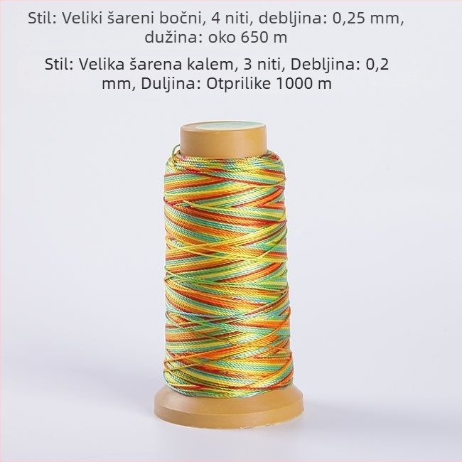DIY nakit dodaci: elektroplating, materijal: drugi, tema Zodijak godine, proljeće 2025