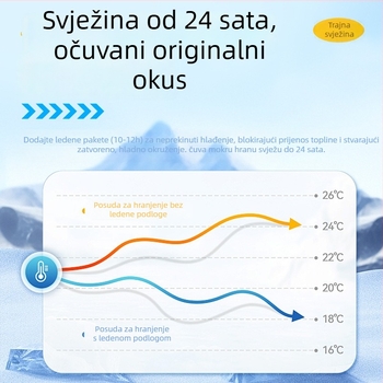 Enguang EG-603 Pametna vremenska hranilica za mačke i pse – komplet